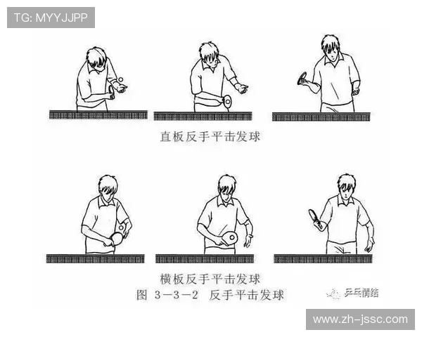 新手快速掌握乒乓球正手挑打技巧的三大核心要点详解教学 新手快速掌握乒乓球正手挑打技巧的三大核心要点详解教学